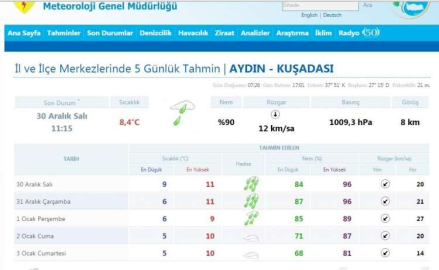 Kuşadası Belediyesi Yılbaşı  Özel Programı Hava Muhalefeti Nedeniyle İptal Edildi