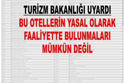 Bakanlık o otellerle ilgili uyardı: Faaliyette bulunmaları mümkün değil, satmayın!